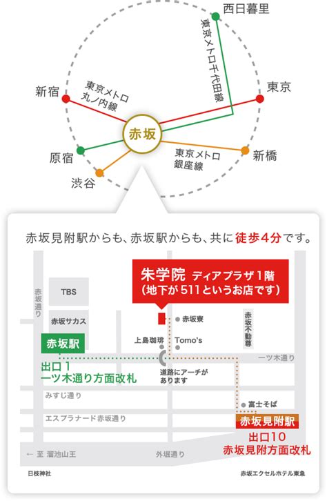 算命職業|朱学院 ｜ 算命学 適